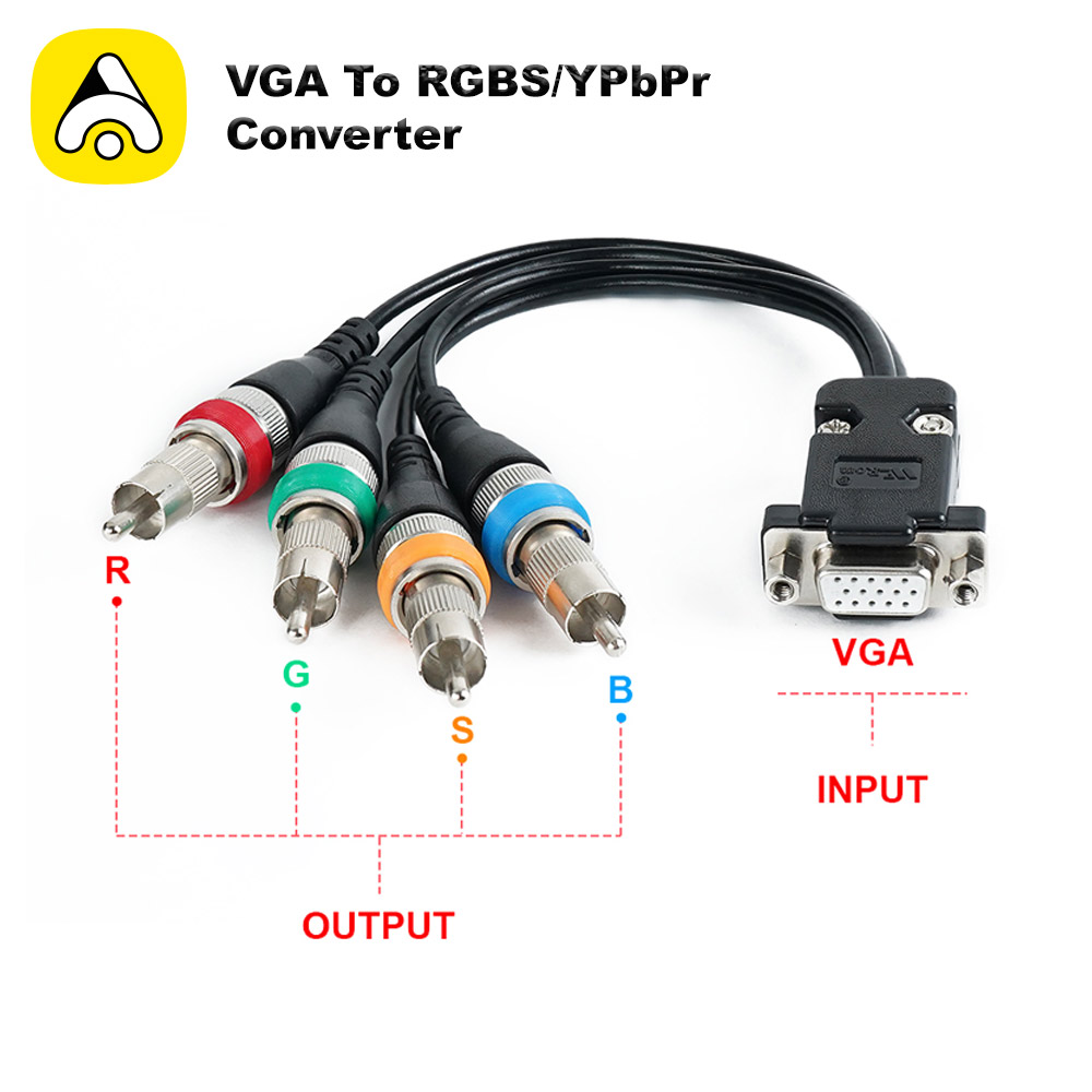 Konverter VGA Ke RGBS/YPbPr un - Retro Gaming Raspberry Pi ulasan dan harga