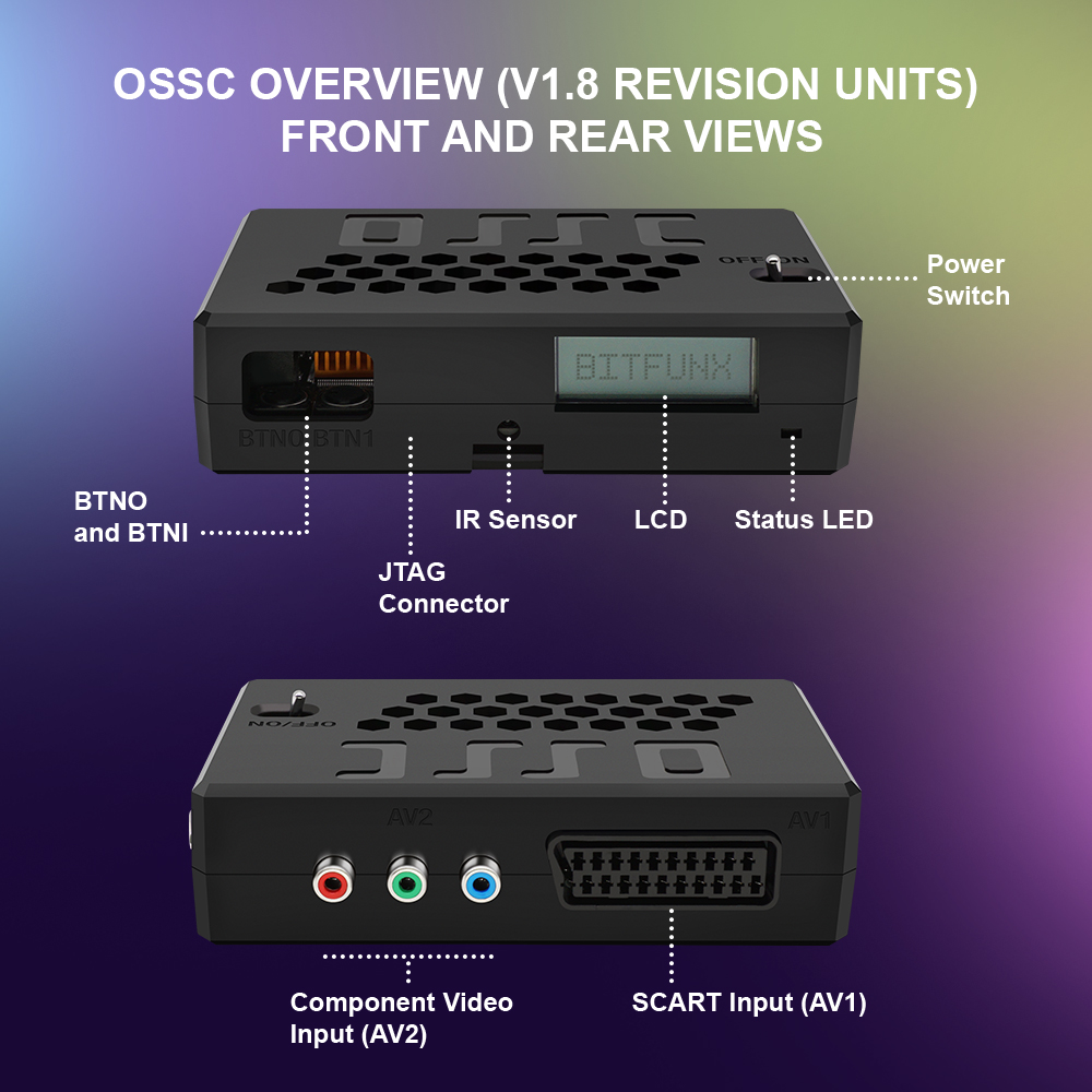 Bitfunx V1.8 OSSC HDMI Convert - Retro Gaming Zone ulasan dan harga