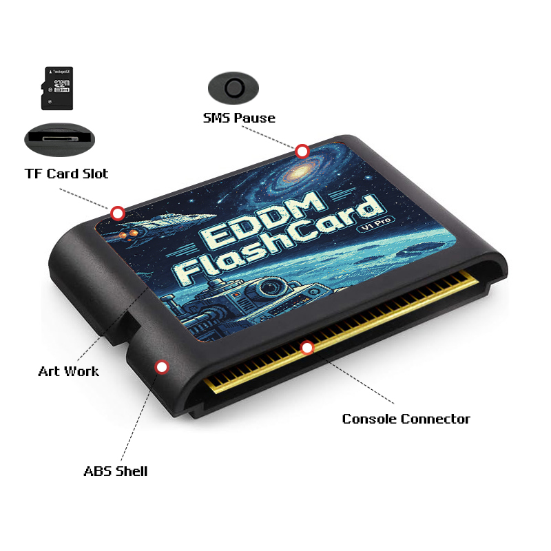 Kartrid Game EDMD 3000 in 1 de - Retro Gaming Handhelds ulasan dan harga