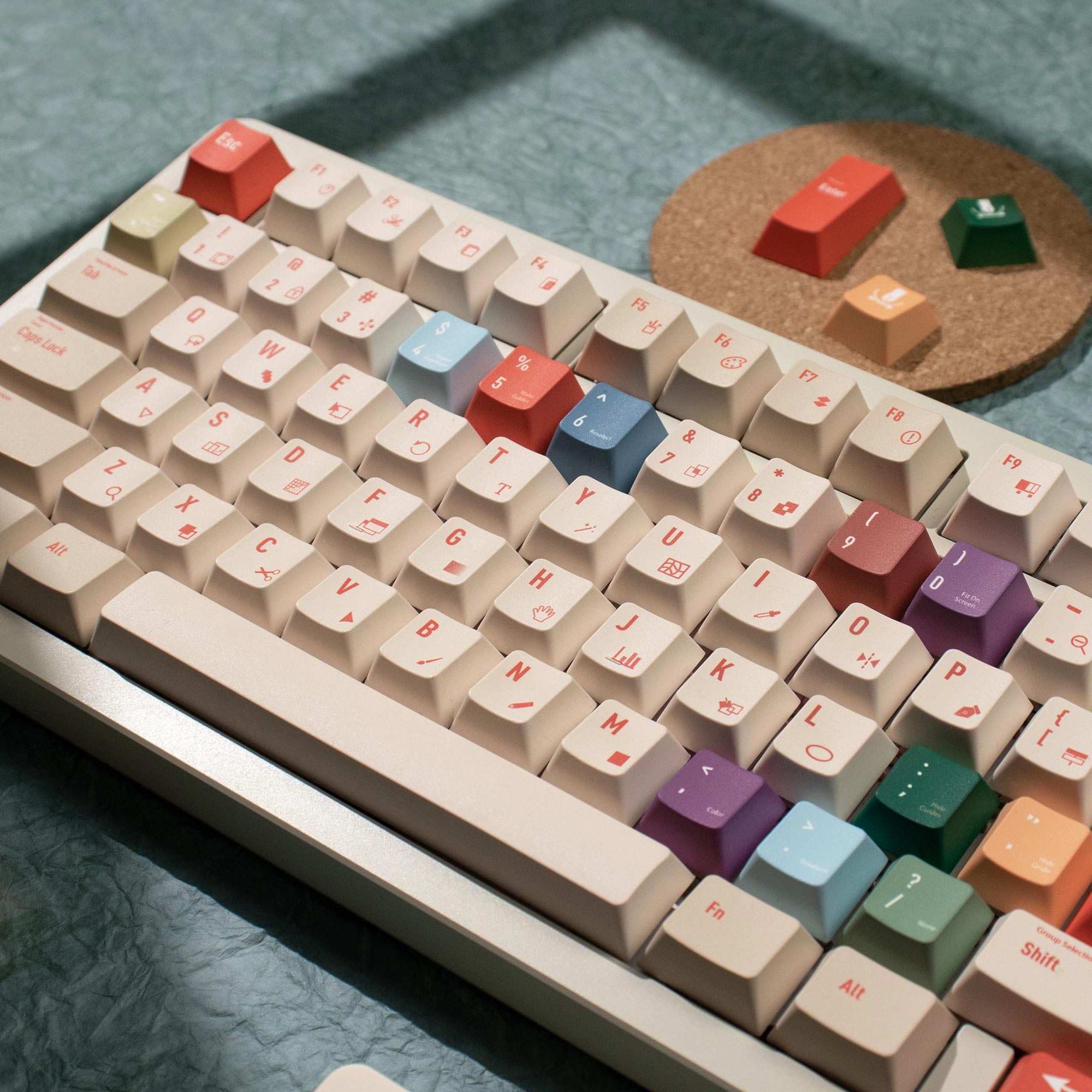 Keycap Illustrator DYE-SUB Che - Retro Gaming Keyboard ulasan dan harga