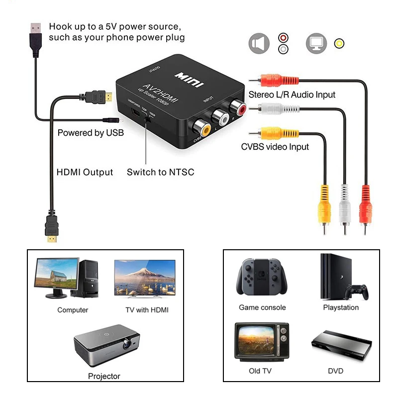 Konverter AV RCA Ke HDMI 1080P - Retro Gaming With Projector ulasan dan harga