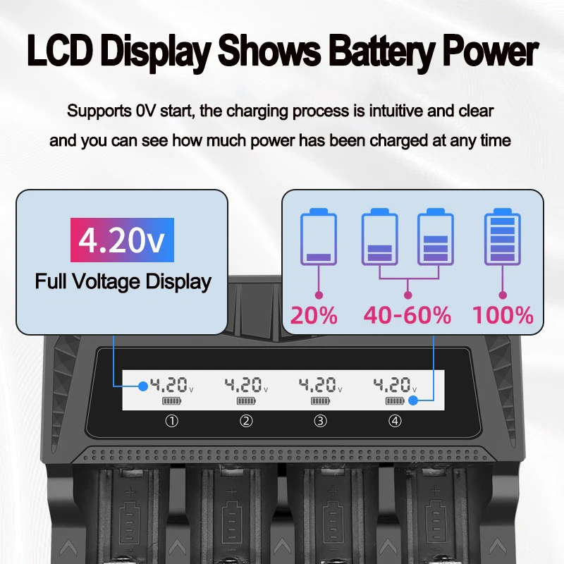 Layar LCD pengisi daya USB bat - Rechargeable Battery Aa ulasan dan harga