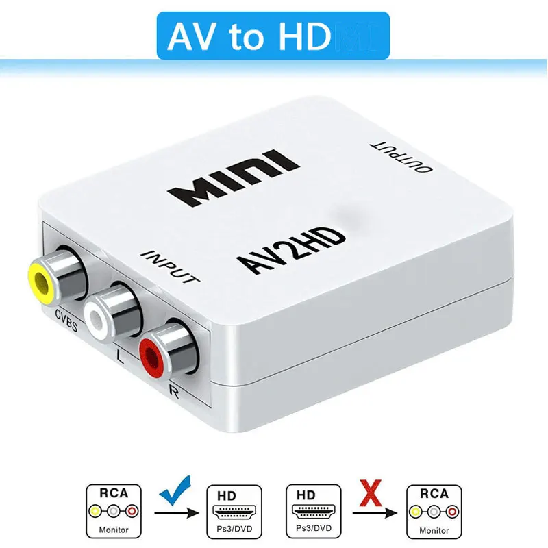 Konverter Mini AV ke HDMI 1080 - Retro Gaming With Projector ulasan dan harga